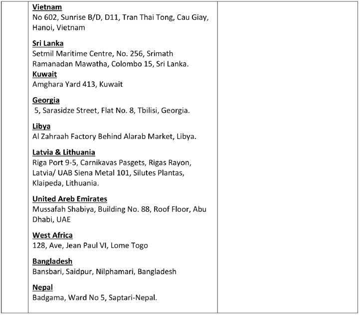 New PSIAs recognised in terms of FTP 2015-20