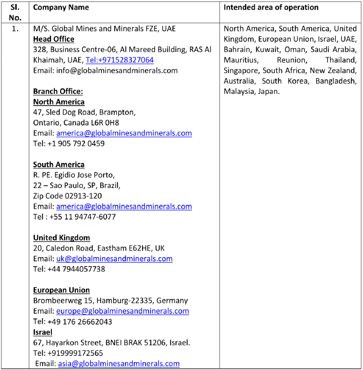 New PSIAs recognised in terms of FTP 2015-20