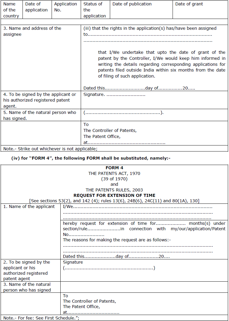Patents Rules, 2003 amended (1st Amendment of 2016)