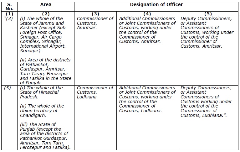 appointment of Officers of Customs and Areas of Jurisdiction amended