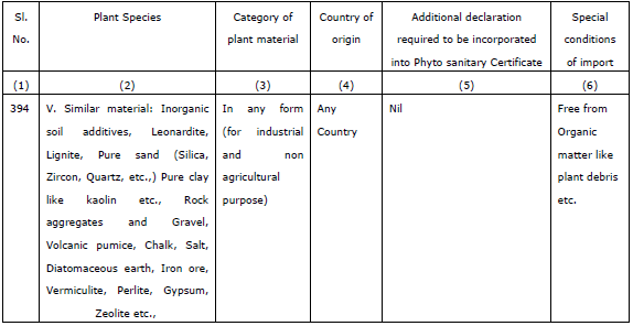 Plant Quarantine (Regulation of Import into India) Order, 2003