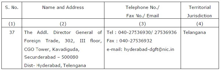 Territorial Jurisdiction of the Regional Office of DGFT at Hyderabad amended