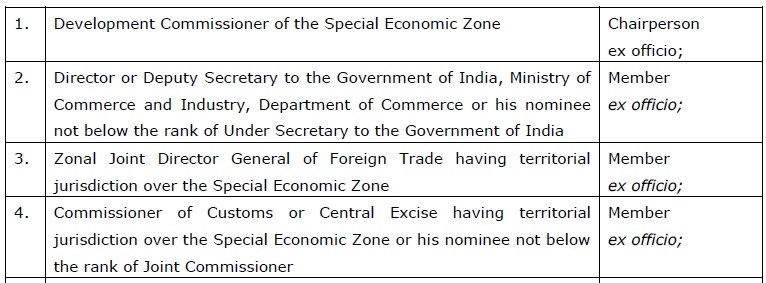 Area to set up a sector specific Special Economic Zone for IT/ITES by M/S.
